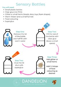 The Benefits of Sensory Bottles for Preschoolers - Hamilton Mill