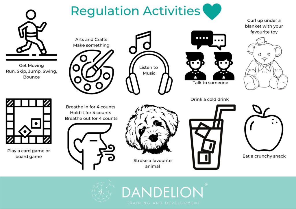 Children's Activity: Regulation Colouring Sheet - Dandelion Training
