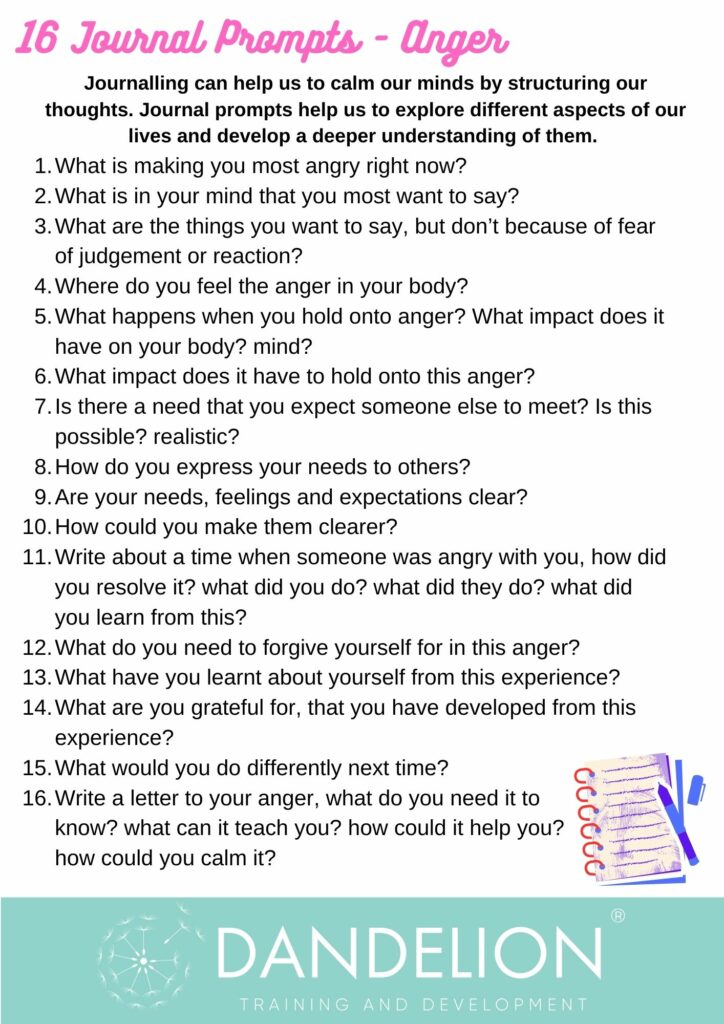 Children's Activity: Journal Prompts for Anger - Dandelion Training ...